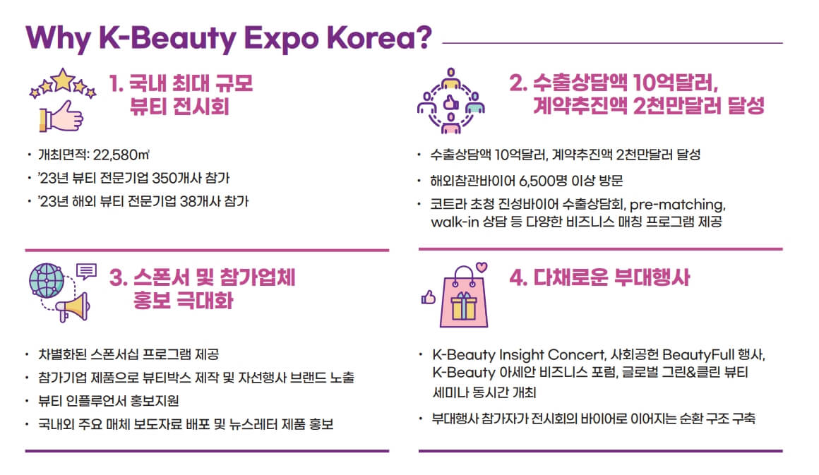 2024 K 뷰티 엑스포 코리아 사전등록