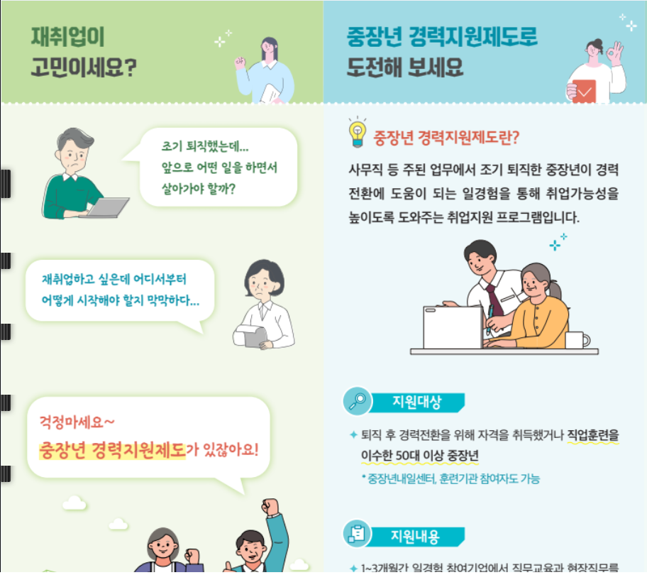 월 150만원 받기! 중장년 경력지원제 신청법 (출처 : 고용노동부)