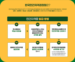 민간자격증 등록 기준