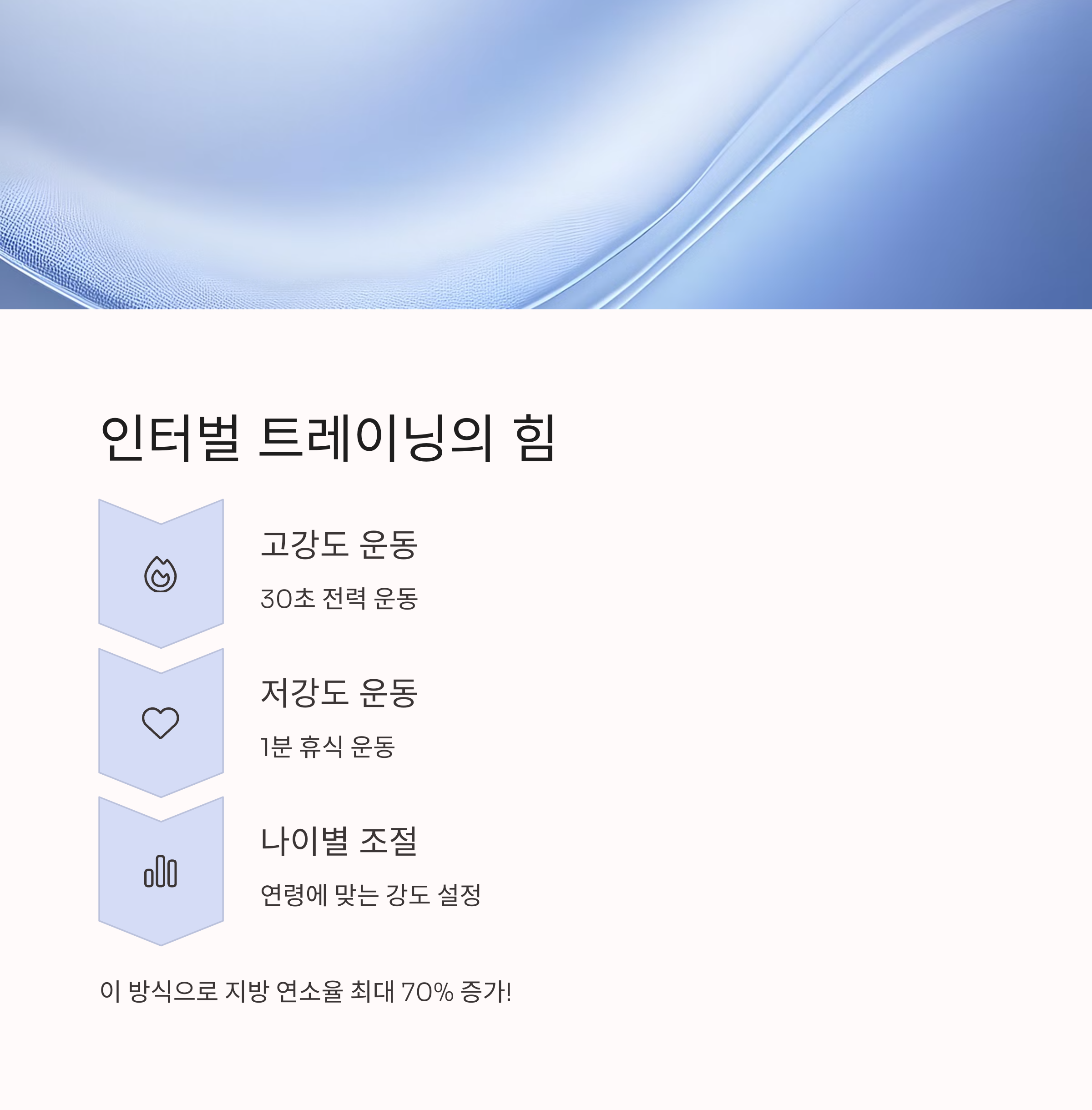 안티에이징 운동 루틴, 주 3회로 체중감소와 피부탄력까지 챙기는 방법