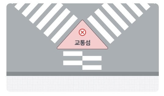 도로 내 교통섬 주차금지 구역