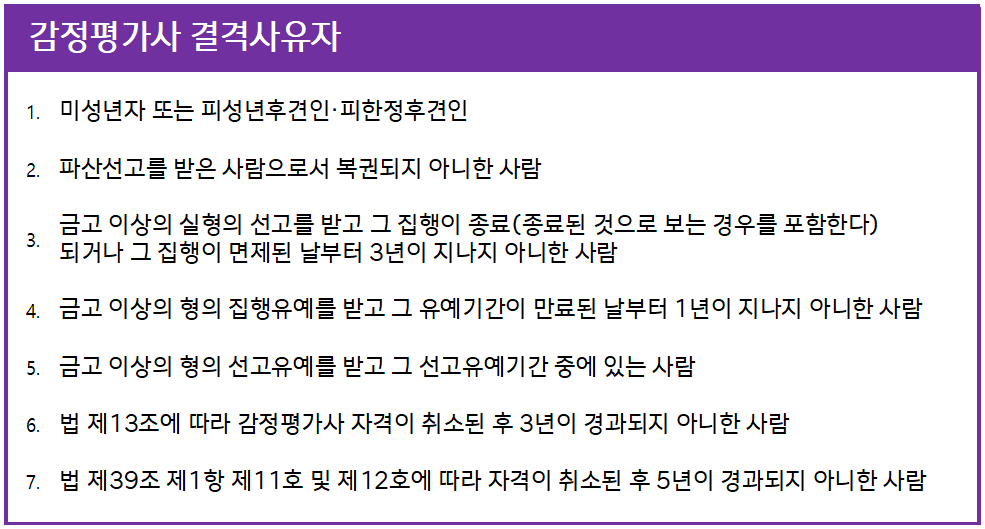 감정평가사 결격사유자