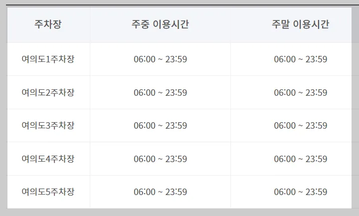 서울의달 열기구 여의도공원 주차