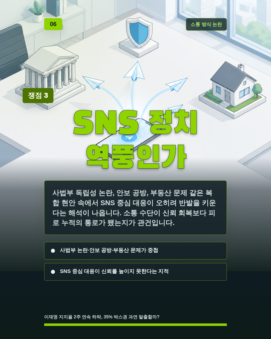 SNS 정치 역풍인가