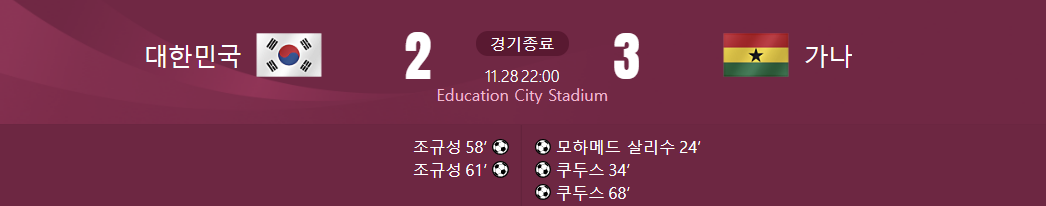 대한민국 대 가나 경기결과가 적힌 사진