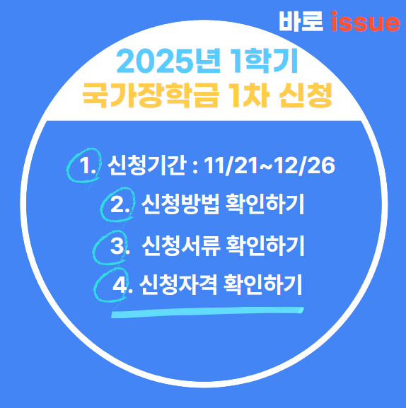 2025년-국가장학금-1차-신청안내