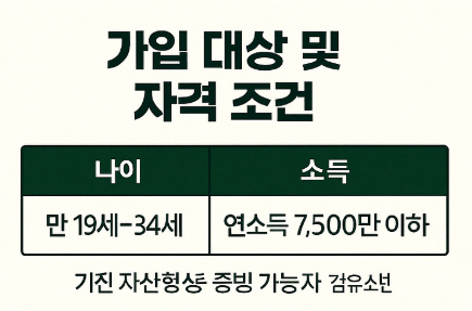 가입 대상 및 자격 조건