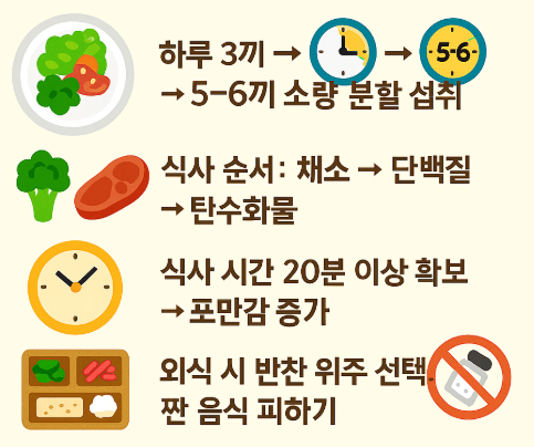 건강한 사람도 실천 가능한 소식법