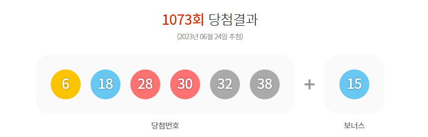 1073회 로또 당첨번호