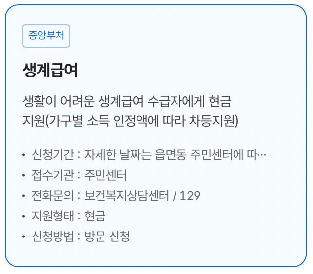 생계급여