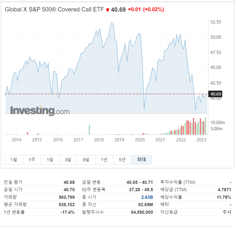 배당금 높은 주식