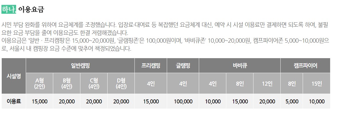 난지캠핑장 이용요금