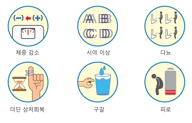 당뇨병 증상부터 원인, 치료까지