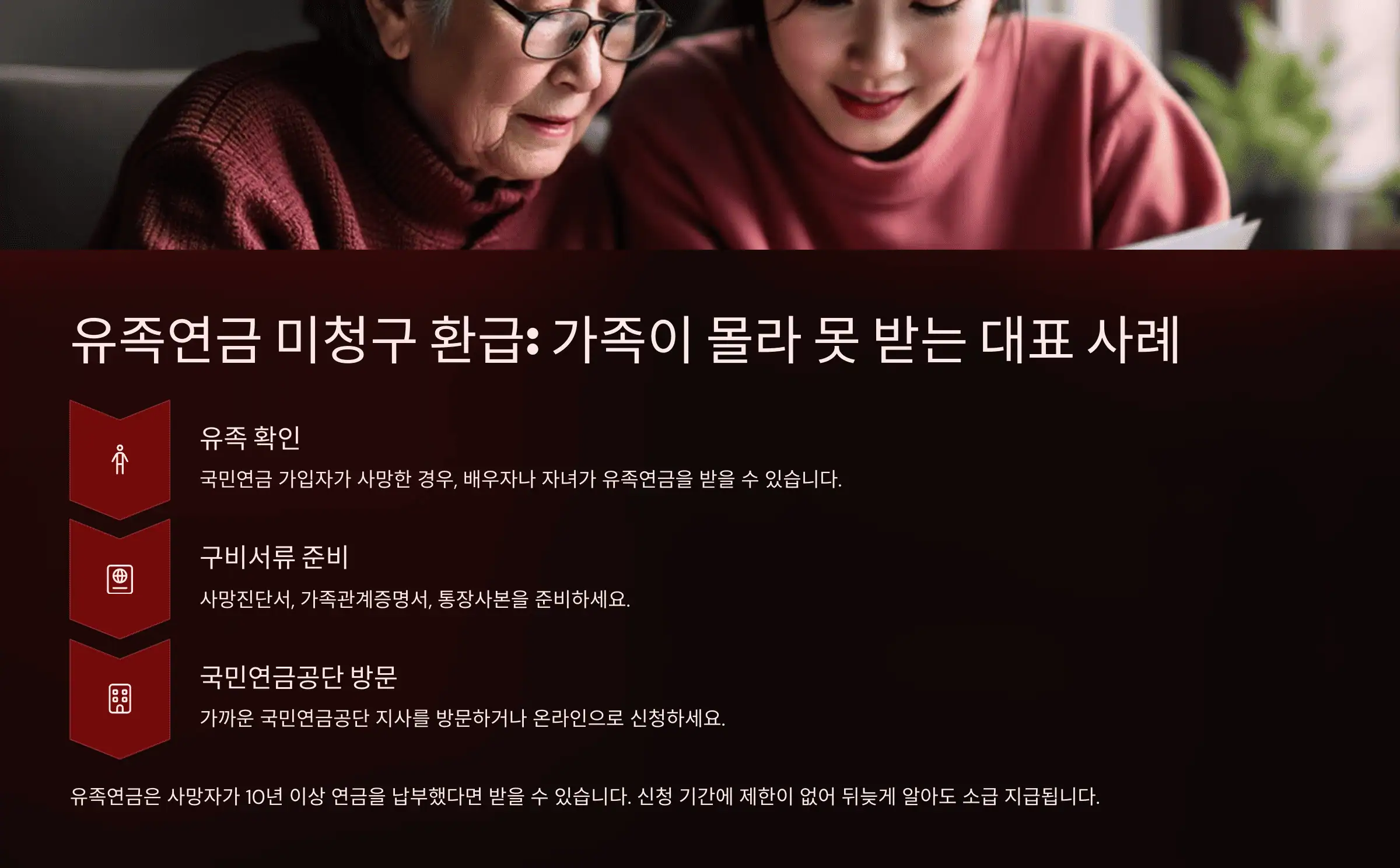 유족연금 미청구 환급: 가족이 몰라 못 받는 대표 사례