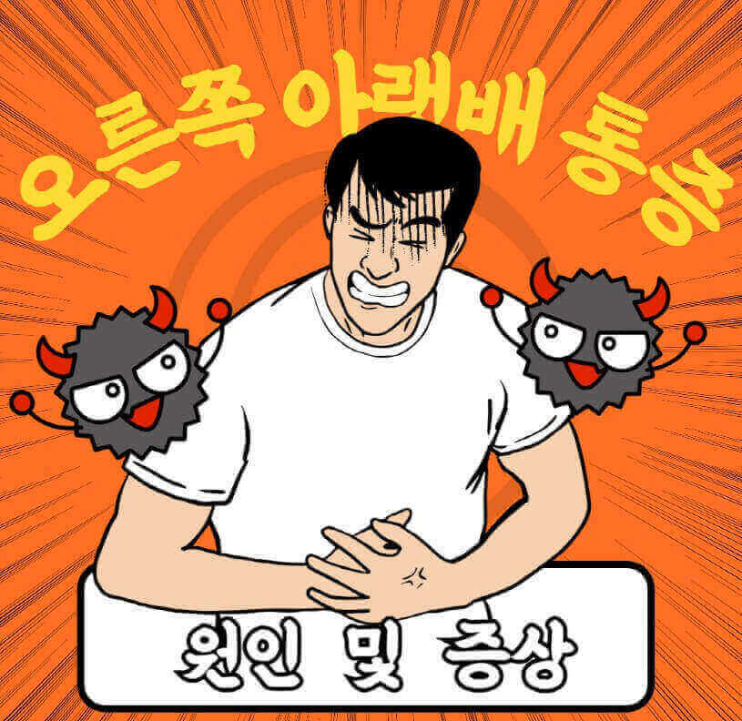남자가-오른쪽-아랫배를-부여잡고-통증을-호소하는-그림입입니다.-그-주변에는-세균들이-웃고-있습니다.