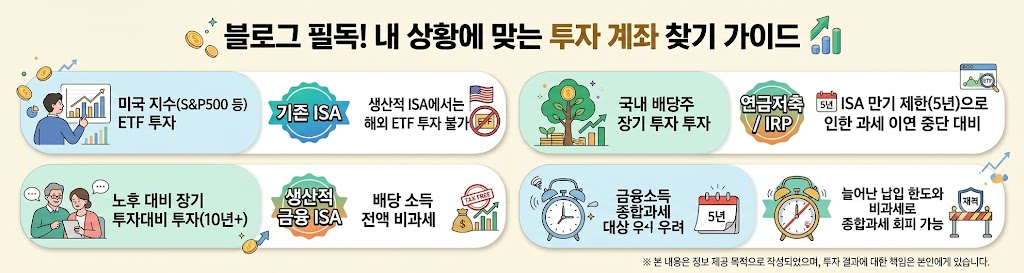 기존 ISA vs 생산적 금융 ISA, 투자자 대응 전략은?