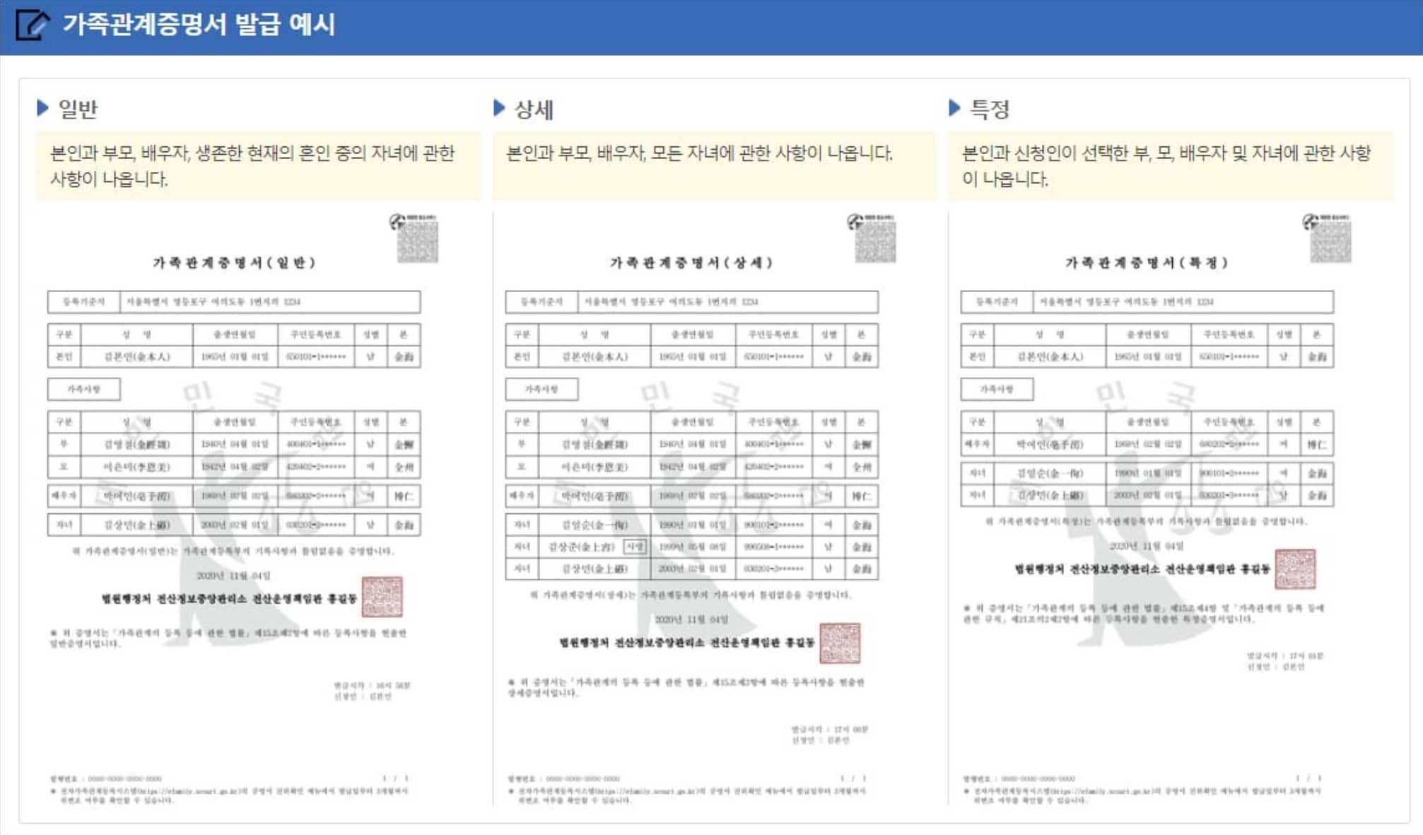 가족관계증명서 발급방법