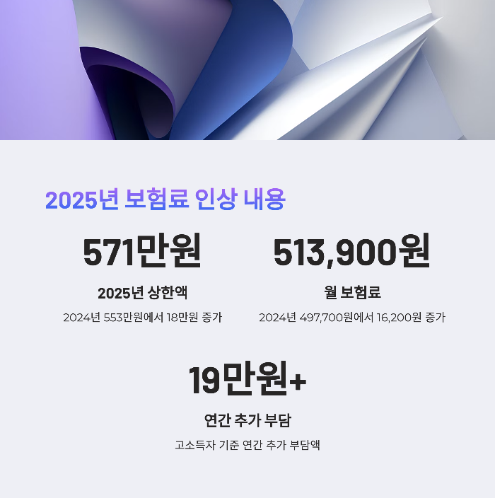 국민연금 보험료 1.8만