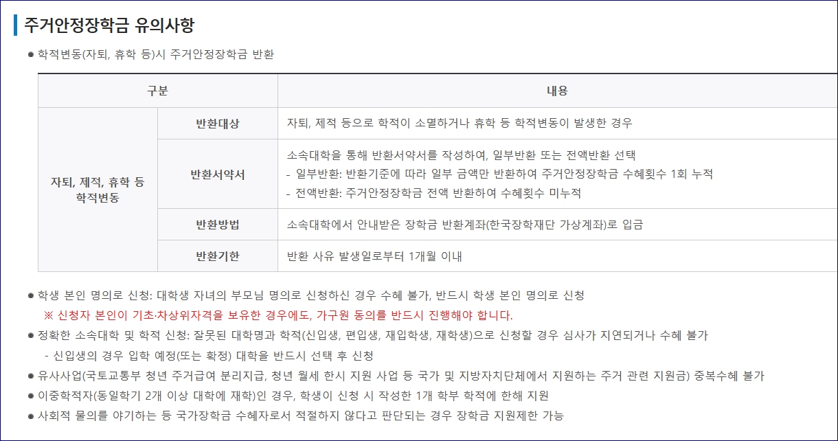 한국장학재단 주거안정장학금 신청기간 참여대학