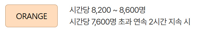 알트태그-인천공항 혼잡도 오렌지 기준