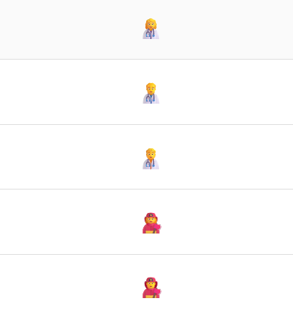 최신 글