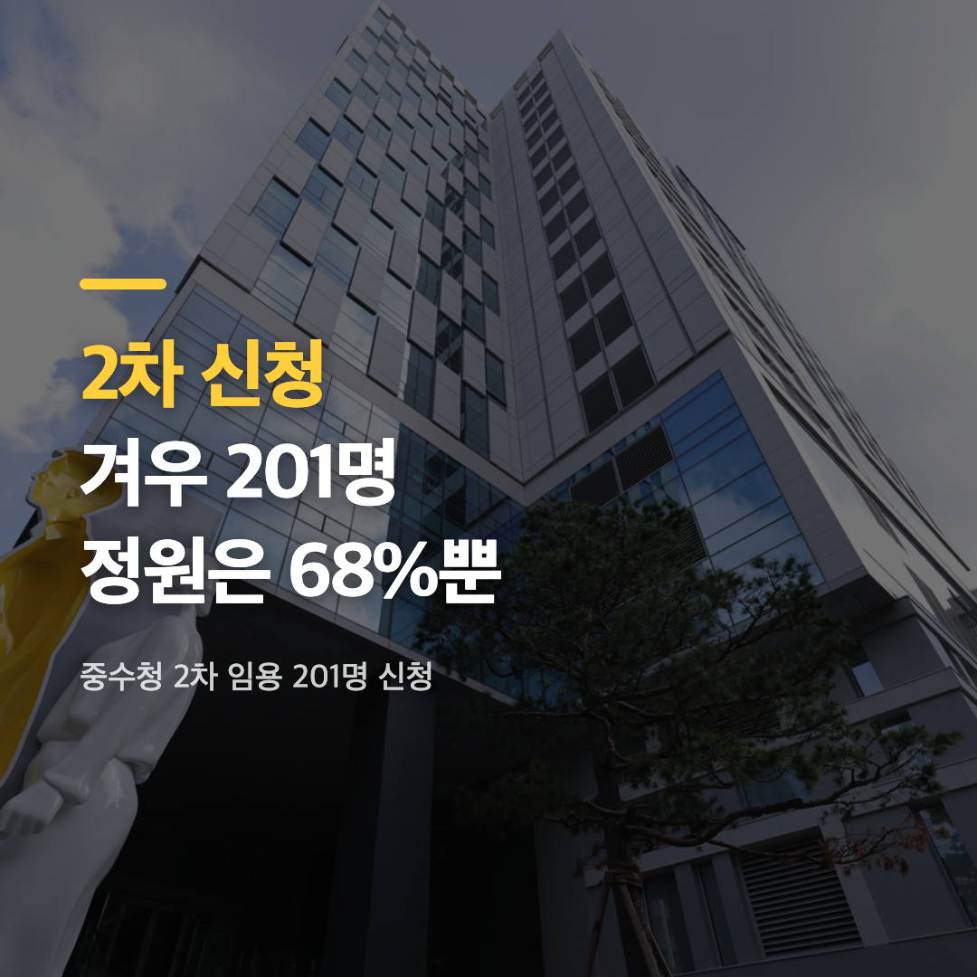 중수청 2차 임용 201명 신청 결과를 발표한 행정안전부 중수청 개청준비단 관련 자료