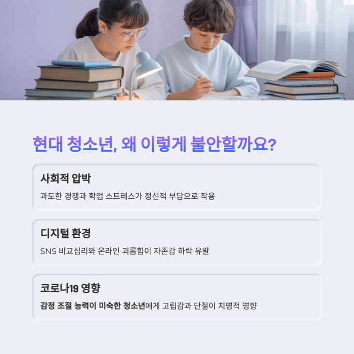 건강 의료