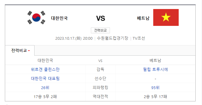 응원하기