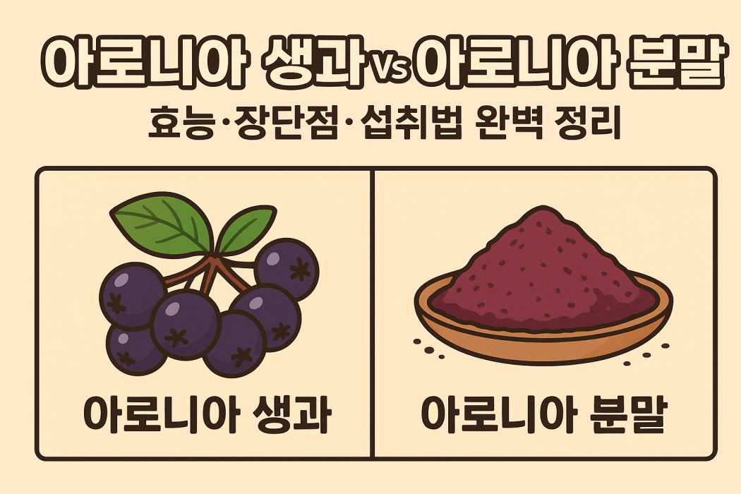 아로니아 썸네일