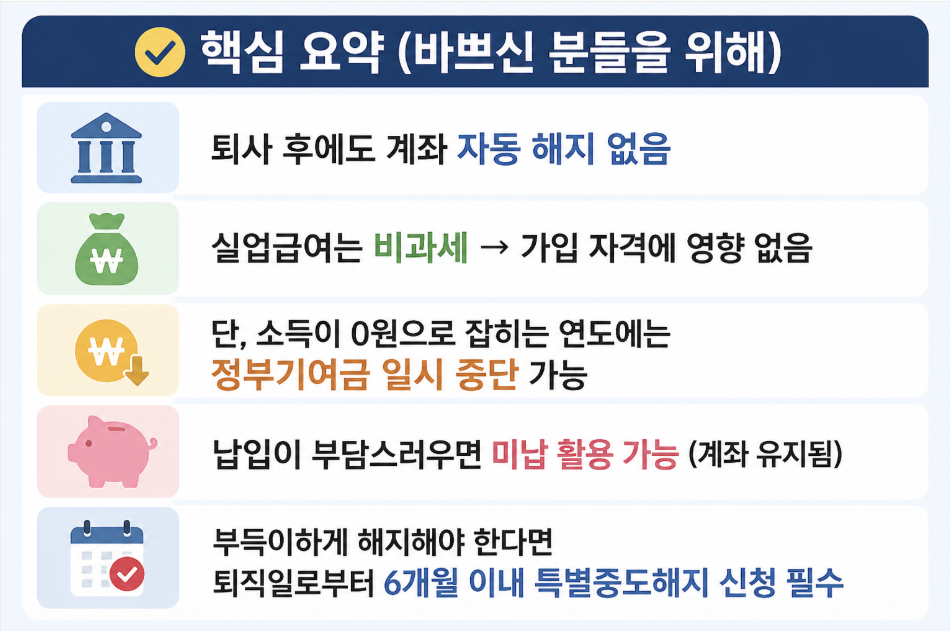청년도약계좌 퇴사 시 유지 가능 여부와 실업급여 영향, 정부기여금 중단 조건, 납입 미납 시 계좌 유지 방법, 특별중도해지 6개월 조건을 한눈에 정리한 요약 인포그래픽