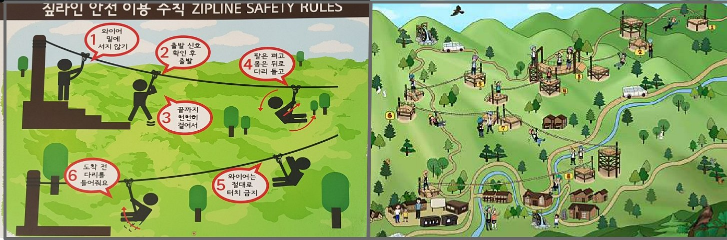 칼봉산-짚라인(브릿지-짚라인)-코스와타는법