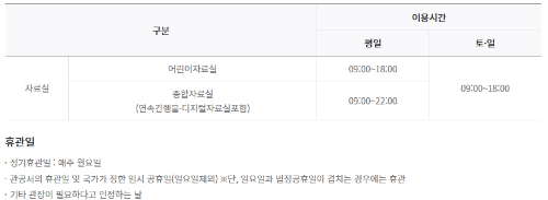 이용시간