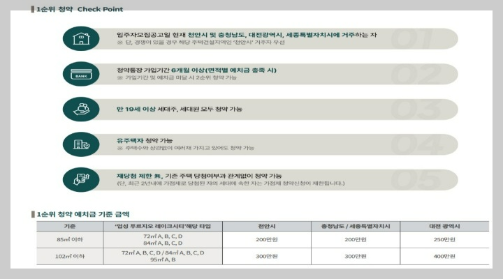 천안 업성푸르지오 레이크시티 1순위 청약안내