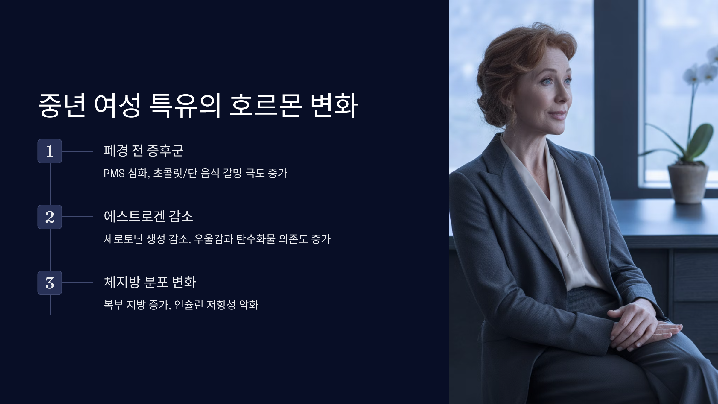 중년 여성 특유의 호르몬 변화
