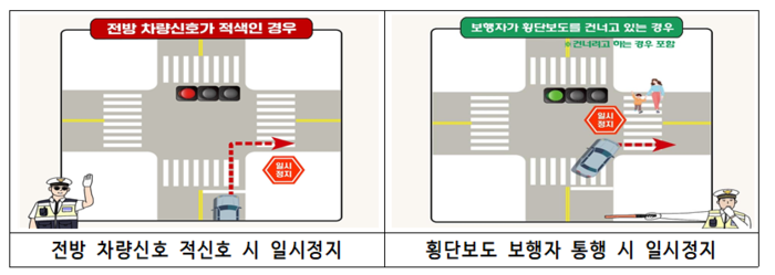 우회전 일시정지