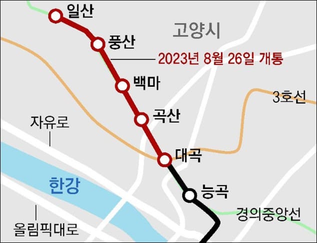 일산 대곡 구간