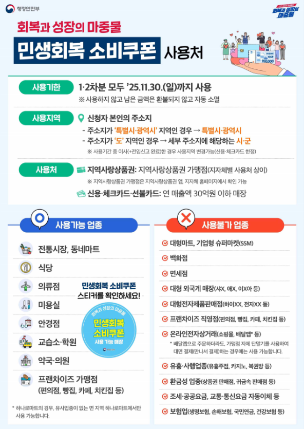 소비구폰 사용처
