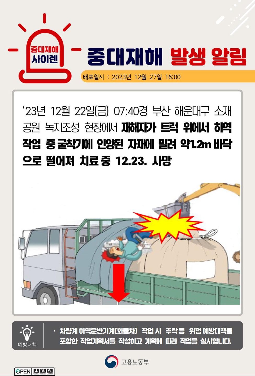 트럭 위에서 하역작업 중 굴착기에 인양된 자재에 밀려 떨어짐(1.2m)