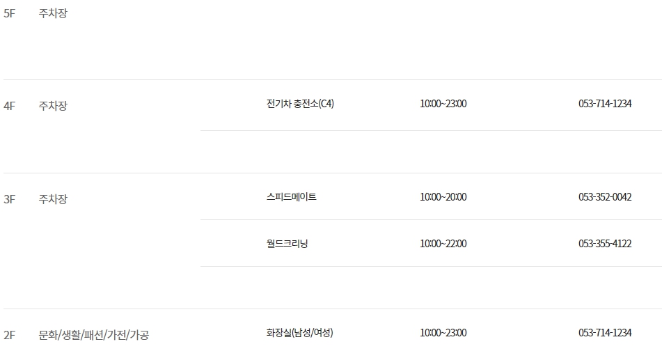 이마트 트레이더스 비산점 층별 안내