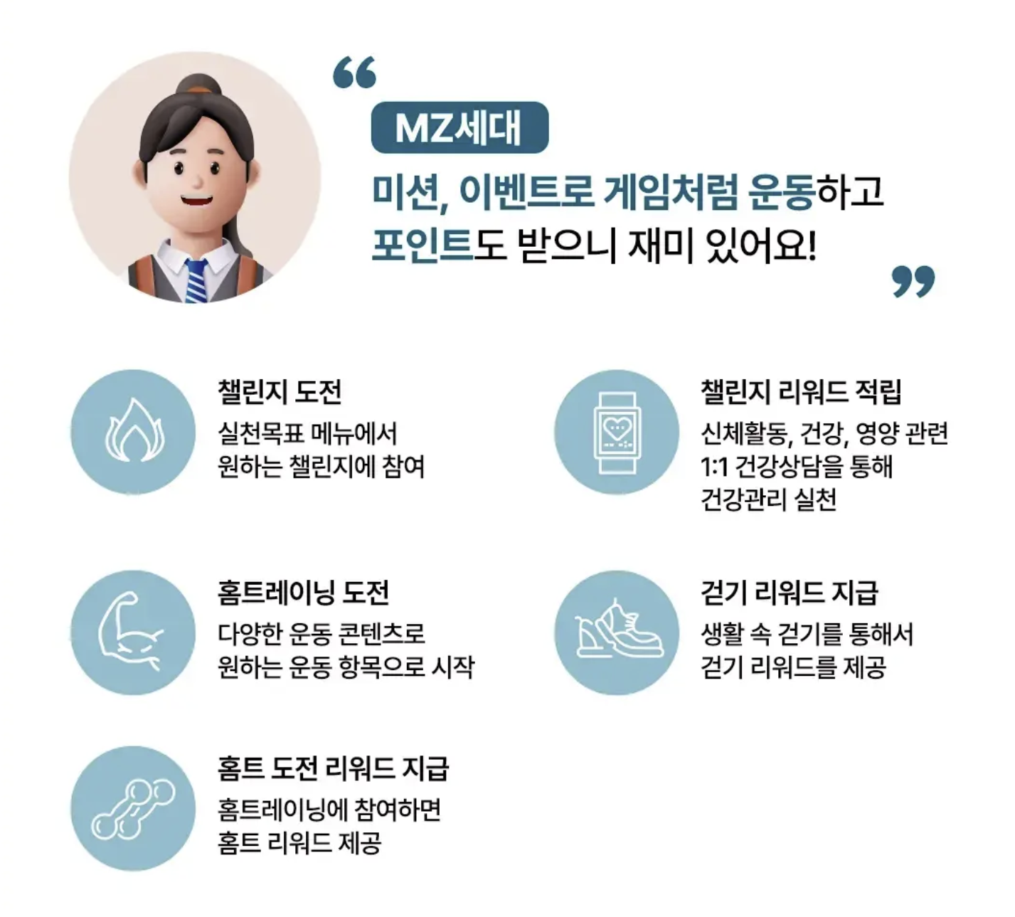 손목닥터 9988 포인트 사용 회원가입 방법 갤럭시핏3 사용법 요약