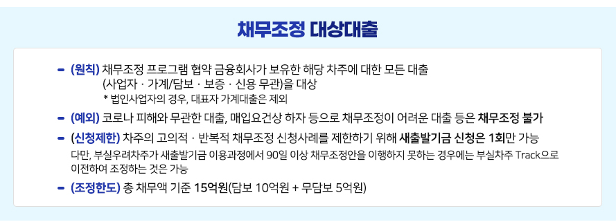 소상공인 부실차주 채무조정 새출발기금 신청방법 및 대상자, 지원내용