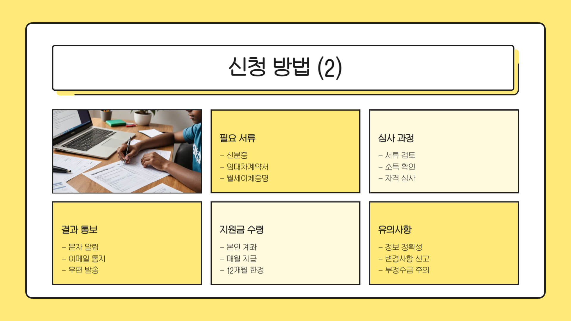 청년월세 특별지원 신청방법