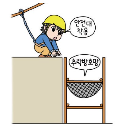 산업안전보건기준에 관한 규칙 제6장 제42조 추락의 방지