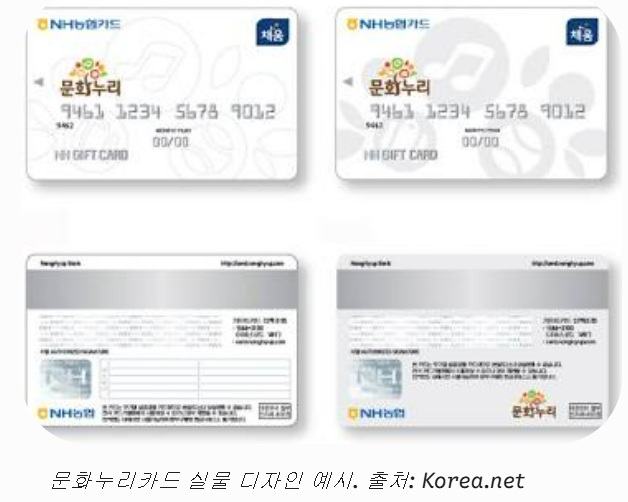 문화누리카드 예시