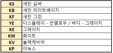 삼성 비스포크 세탁기 모델명: 완벽한 선택을 위한 가이드