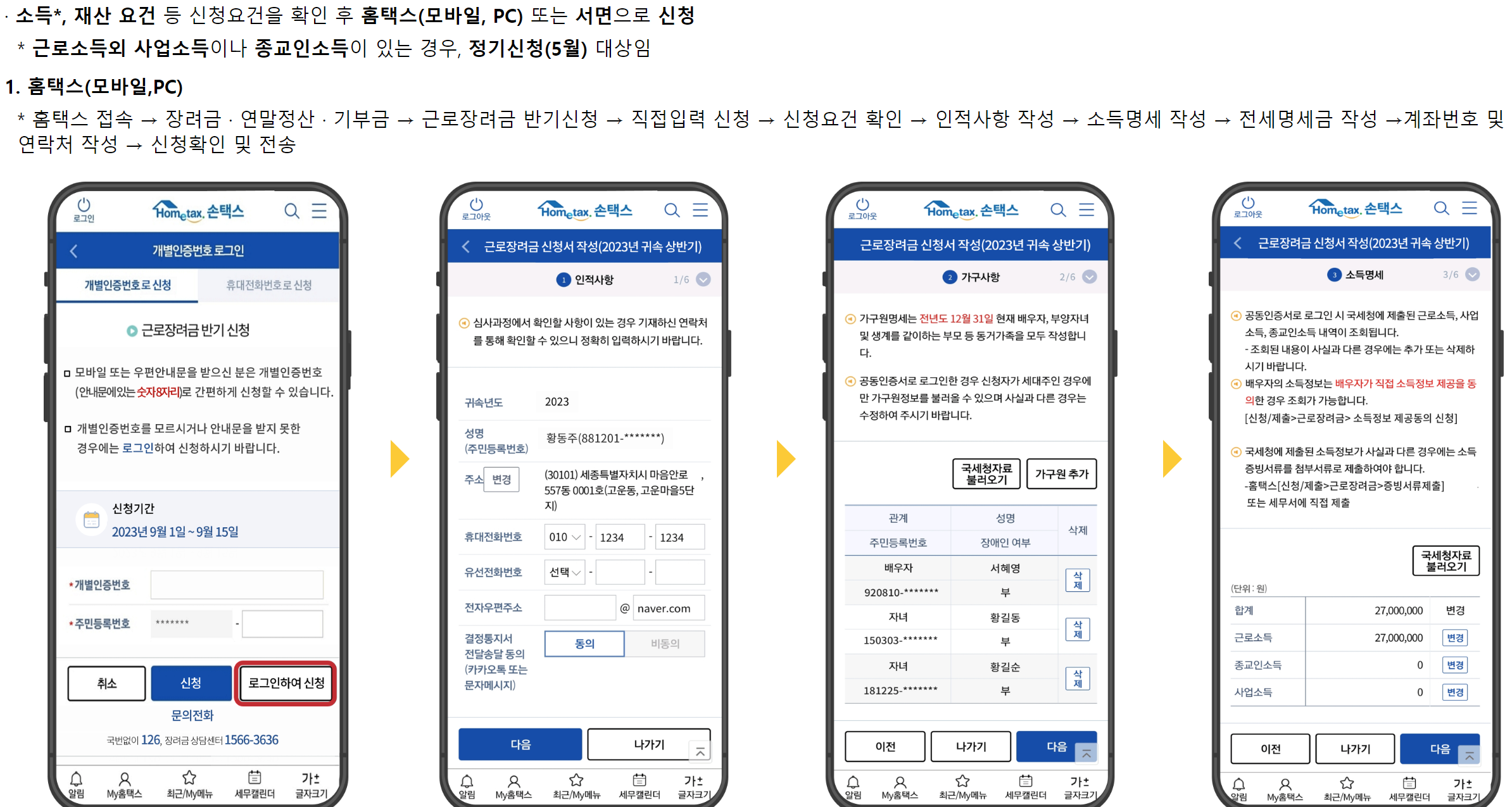 신청 안내문을 받지 못하는 절차를 나타내는 그림입니다.