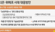 티몬 위메프 환불방법
