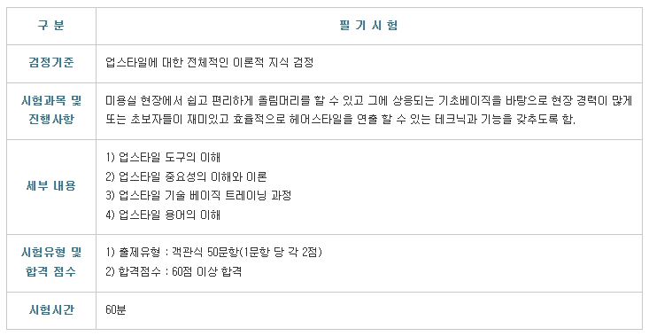 업스타일