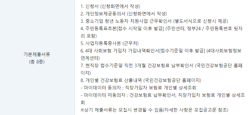 중소기업 청년 노동자 지원사업