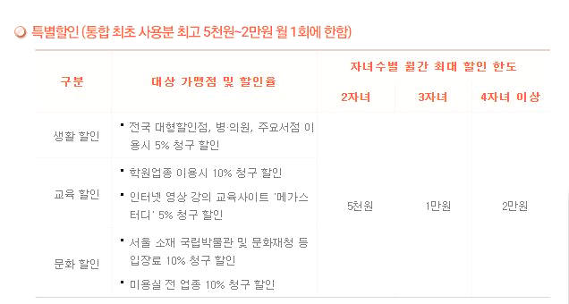 특별할인-생활-교육-문화